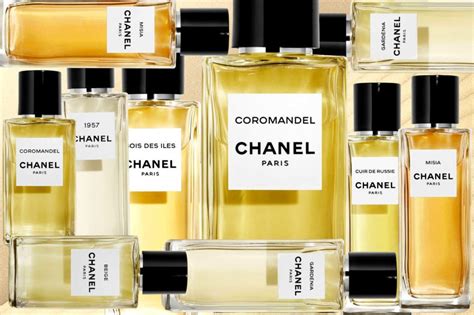 chanel boutique perfumes|list of all chanel perfumes.